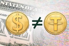 独立评级组织正告投资者对系绳的风险_trustwallet官网
