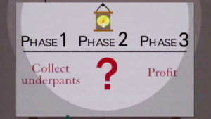Cracks Start to Appear in Bitconnect as Critics Label It a Ponzi Scheme