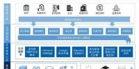 来为你推介trustwallet交易(但事务不通过片